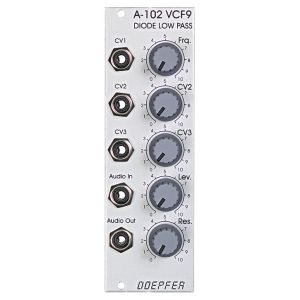 Doepfer A-102 Diode Low Pass Filter - Perspektive