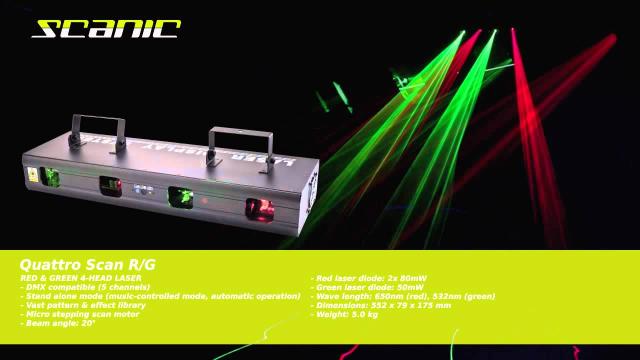 Scanic Quattro Scan R/G